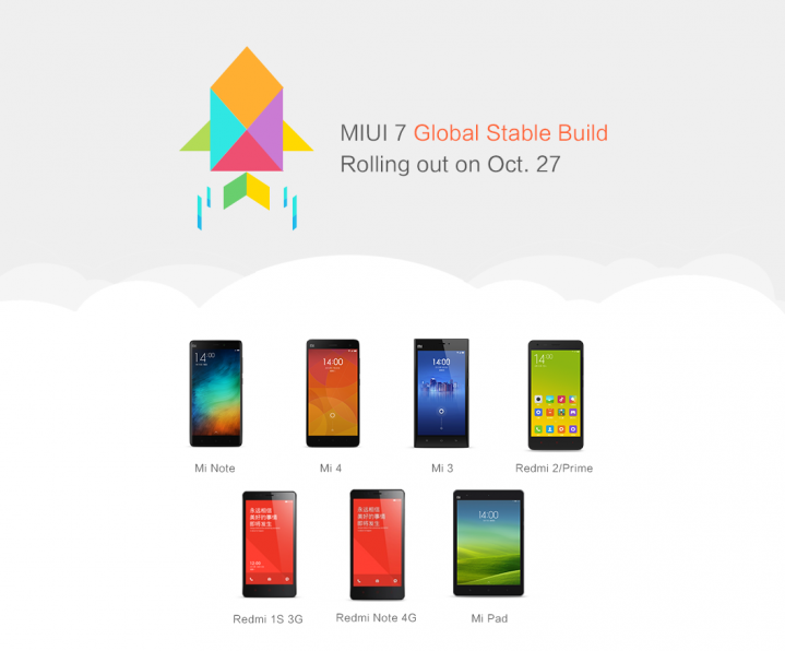 MIUI 7 rolling out