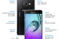 Samsung Galaxy A3 specs