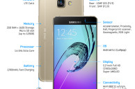 Samsung Galaxy A5 specs