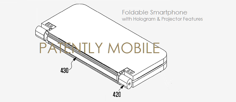 Samsung Foldable Hologram phone patent