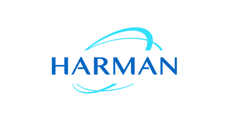 Harman logo