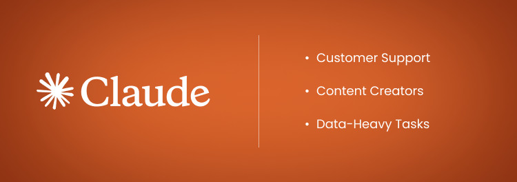 Common Use Cases For Claude AI