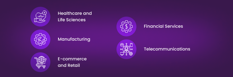 Key Industries Leveraging AI and ML