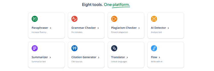 Top 8 Key Features of QuillBot