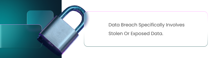 AI Data Breach